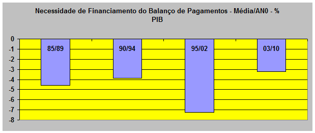 I15